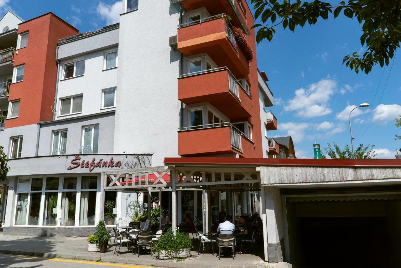 Stefanka